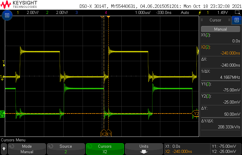 gate driver control signals with dead time insertion